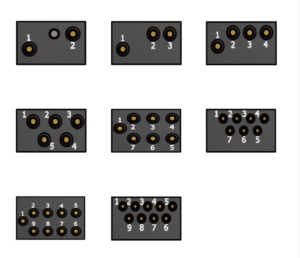 Conector serie cu profil redus